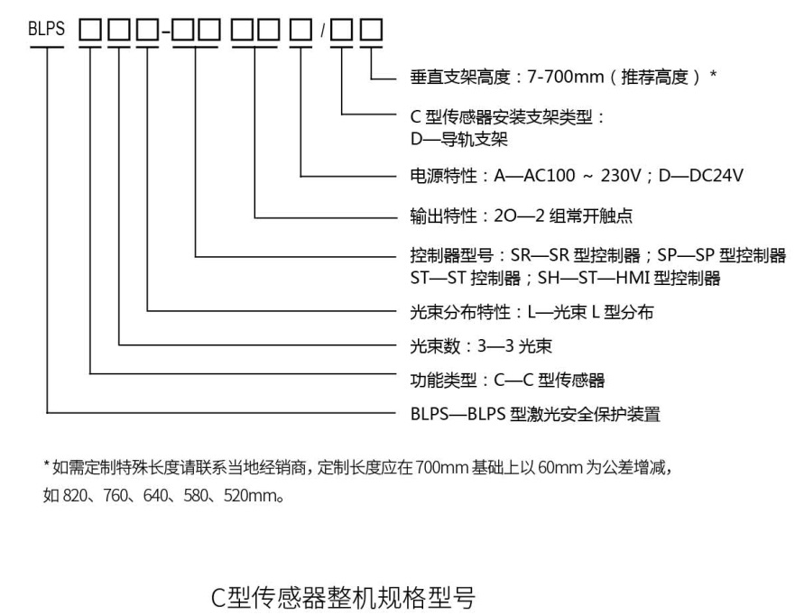 折彎機(jī)安全保護(hù)裝置C型傳感器規(guī)格型號(hào)